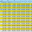 ＜입주전문포장＞이사 ★가자익스프레스★ 견적문의 ☎:1644-9424 이미지