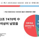 (주)덴탈존 이미지