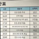 천천정류소