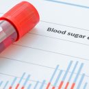 별내박내과의원 이미지