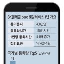 바로(BARO) 이미지