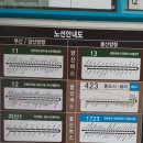 통도사신평버스터미널 이미지