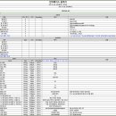 당산로2길 이미지
