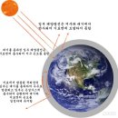 자원순환교육지도사 1급 이미지