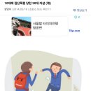 2014년 사건 : 10대들에게 집단폭행 당한 30대 자살 이미지