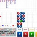 못참고.. 다시다녀왔네요.. 이미지