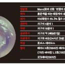 가야슈퍼 - 송파구 백제고분로46길 41 | 가야슈퍼