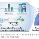 두창유통 이미지