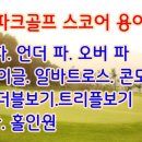 골프 스코어 용어.이븐 파,언더 파,오버 파,버디,이글,알바트로스,콘도르,오스트리치,보기,더블보기,트리플보기,쿼트러플보기,양파,더블 파 이미지