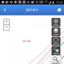 활농장 네이버블로그