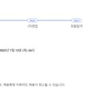 11620-2-11-1 이미지