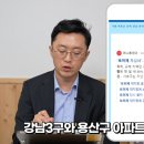 백제고분로36길36 | 9월 7일 부동산 대책, 앞으로 부동산 세금 어떻게 될까?