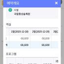 아이와 강원도 횡성 여행)국립횡성숲체원 눈썰매 6인실 뒷말s 2동 후기