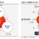 대명1태양광발전소 이미지