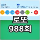 지에스(GS)25금천벽산하이퍼점 | 로또 988회 당첨번호 1등 2등 금액 당첨 지역 판매점 2021년 11월 6일