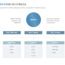 성도건설(주) 이미지