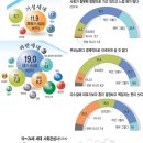파란미래