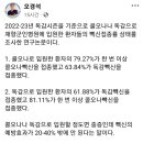 [건강이슈] 오샘. 22-23 독감시즌 접종률 (독감 . 코로나) 이미지