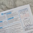 둘리온누리약국 이미지