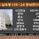 17.중부팬더 이미지