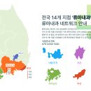 위너스메드 네이버블로그