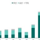 에스엠플러스 이미지