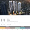 쌍용 더 플래티넘 이미지