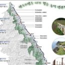 관동팔경녹색경관길 이미지