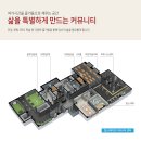 수복골프연습장 이미지