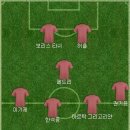 PLAYKFA에 동시 접속자가 74만명이였다고 들어서 베스트11 이미지