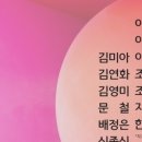 나이스베리