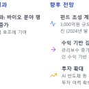 경우인베스트먼트 이미지