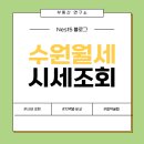 수원에서방구할때수원방부동산공인중개사사 | 수원 월세, 지역별 시세 차이와 최적의 선택법은?