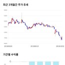 11650-16-31-3 이미지