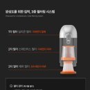 뉴현대세차장 | 벤딕트 실버라이닝퓨어 프로 차량용 청소기 솔직 후기 (내돈내산) | 싼타페 MX5 하이브리드 차주 실사용