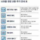 바로카써비스 이미지