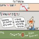 이명박과 유인촌의 욕설C8 코미디 만평 이미지