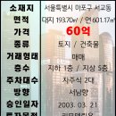 홍대빌딩공인중개사사무소 이미지