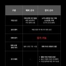 캣츠타운 | 윌슨 홈코트 시리즈 소개 및 참여방법, 예비선수 등록 후기