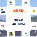 상업용 47 네이버블로그