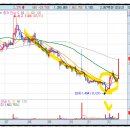 에이진바이오 이미지