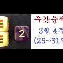 주간운세: 3월 4주(25~31일) 이미지