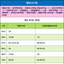 평택공단삼거리 이미지