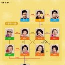 충청남도부분정비업 | 꼭 봐야 할 드라마 &lt;디어 마이 프렌즈&gt; 리뷰