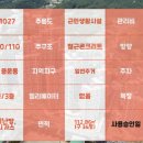 백문부동산공인중개사사무소 이미지