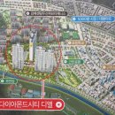 디엘시티