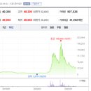 애플골프존 이미지