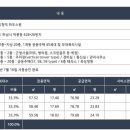 동부중.남한고 이미지