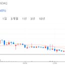 앵고개로 1L 이미지