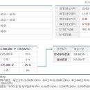 대명에너지2 이미지